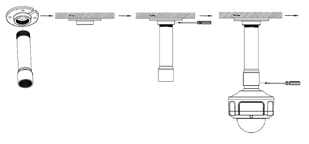 Grandstream GXV PM Mounting Kit 